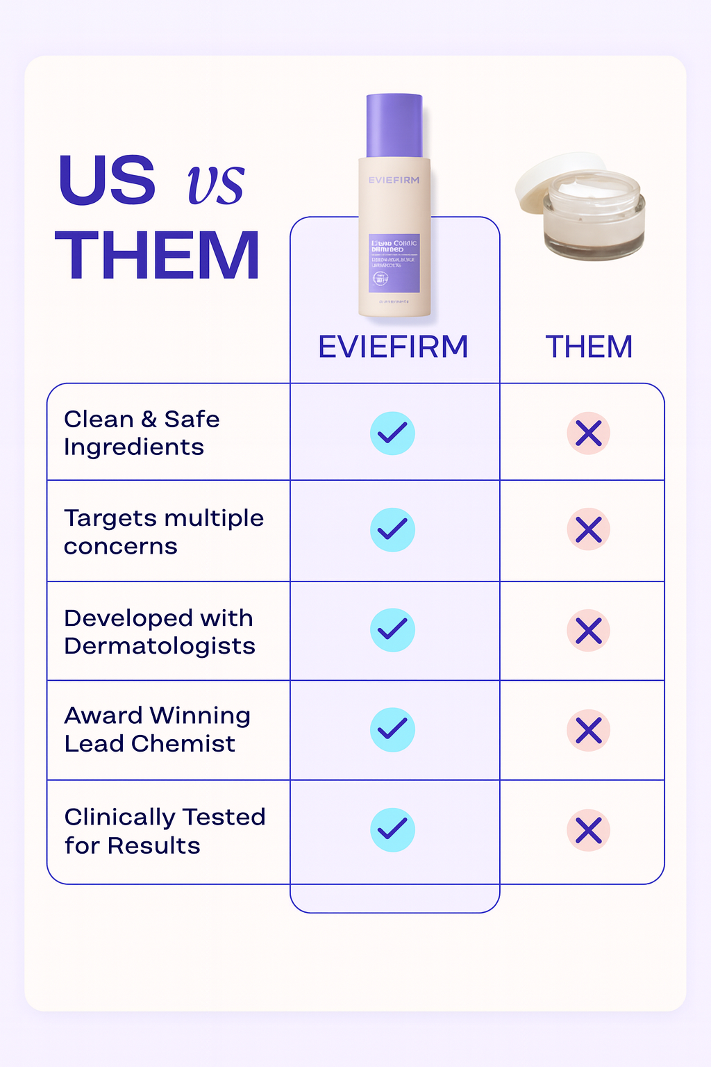 Tighten & Smooth Belly Cream